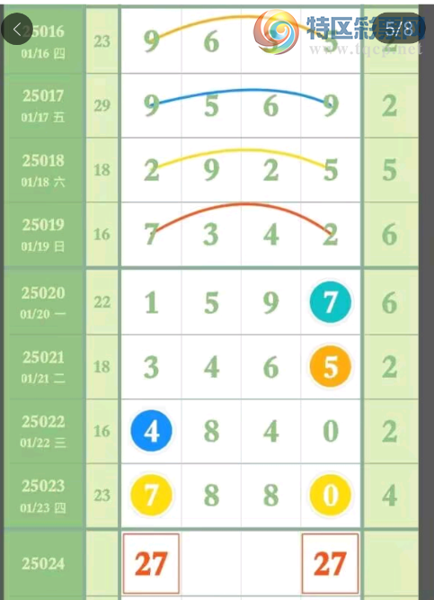 [������] 25024�ڣ�����ͷβ��ͼ�桿758 / ����:�뵨���� / ����ID:998899