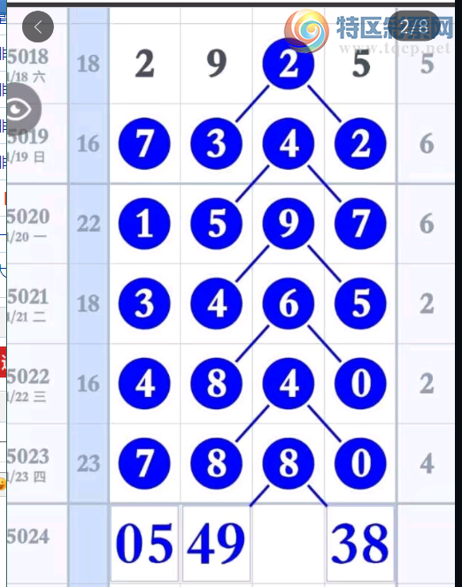 [������] 25024�ڣ�ǧλ��λ��49��ͼ�桿455 / ����:������ʦ / ����ID:998901