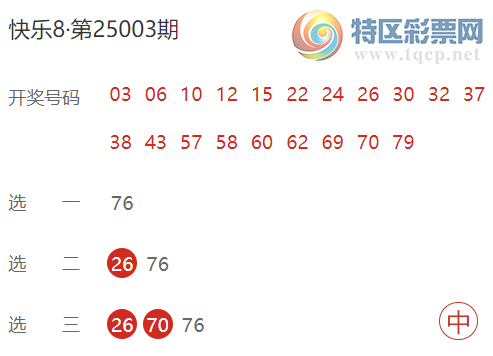 [����8] 25024�ڣ�������˫3����(ѡһ)���������Ƽ���ʽ779 / ����:������˫ / ����ID:998830