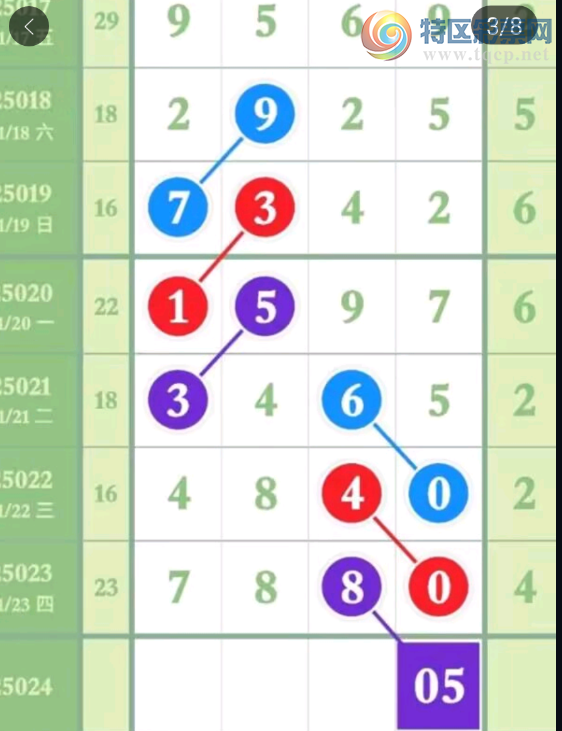 [������] 25024�ڣ�ϲ��β�� ���Բο���ͼ�桿295 / ����:���̳��� / ����ID:998949