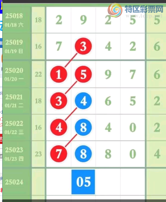 [������] 25024�ڣ�05������ͼ�桿680 / ����:������ / ����ID:998950