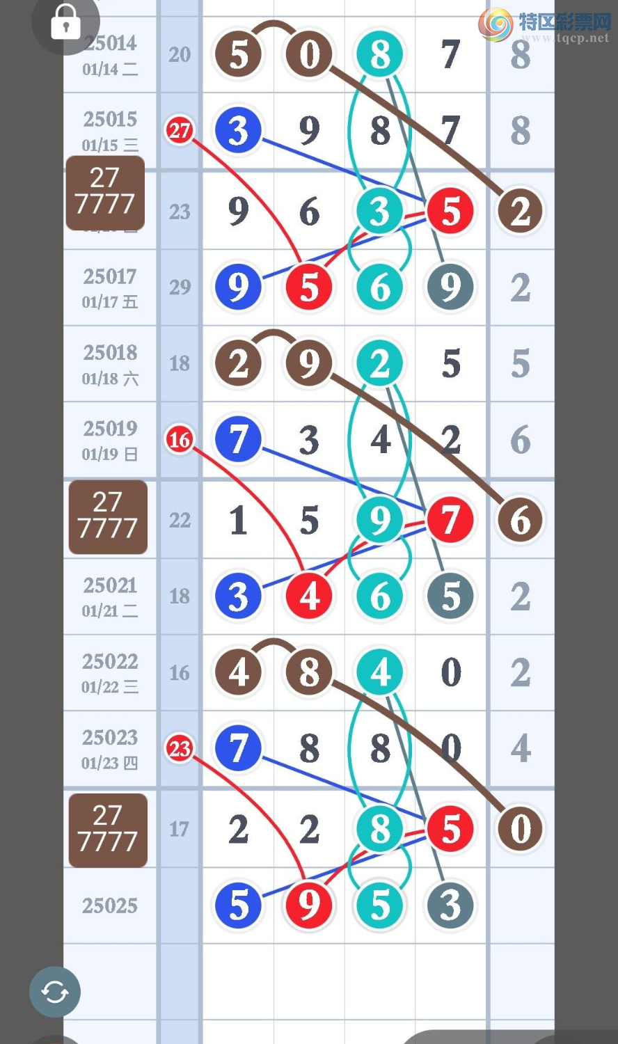 [] 25025ڣؾѡͷʦץͷٸϣͼ桿354 / :Ŵʦ / ID:999319