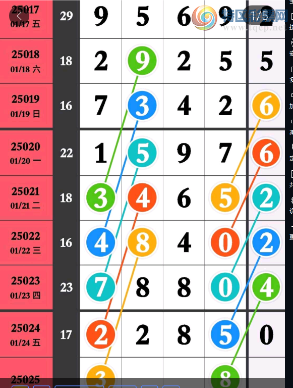 [������] 25025�ڣ�38ͷβ����ͼ�桿242 / ����:�ܹ����� / ����ID:999474