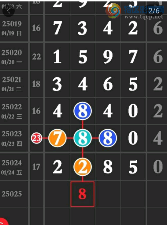 [������] 25025�ڣ�������Ϣ��ͼ�桿281 / ����:����� / ����ID:999475