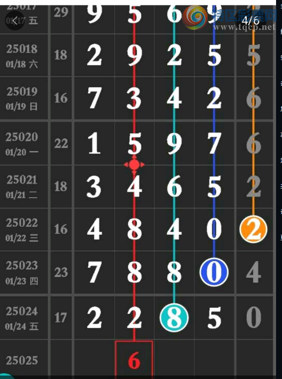 [������] 25025�ڣ�������Ϣ��ͼ�桿192 / ����:����� / ����ID:999475