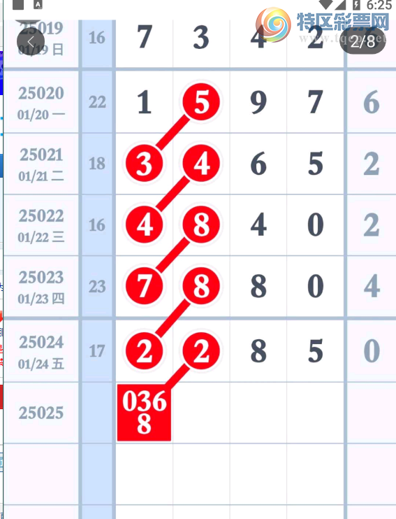 [������] 25025�ڣ���˫ͷ��ͼ�桿344 / ����:������ʦ / ����ID:999477