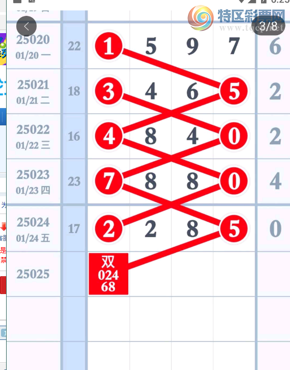 [������] 25025�ڣ���˫ͷ��ͼ�桿429 / ����:������ʦ / ����ID:999477