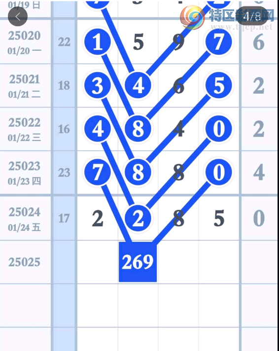 [������] 25025�ڣ���˫ͷ��ͼ�桿561 / ����:������ʦ / ����ID:999477