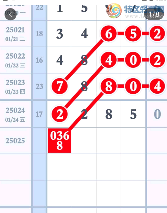 [������] 25025�ڣ���˫ͷ��ͼ�桿612 / ����:������ʦ / ����ID:999477
