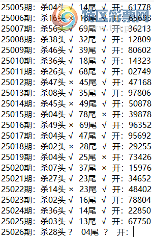 [������] 25026�ڣ�ÿ��ɱ��ͷ��β10 / ����:ͷβ���ʥ / ����ID:1000023