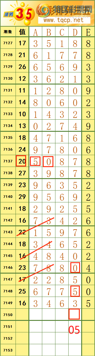 [] 25027:˳Ʒͼ桿841 / :˷ʦ / ID:1000480