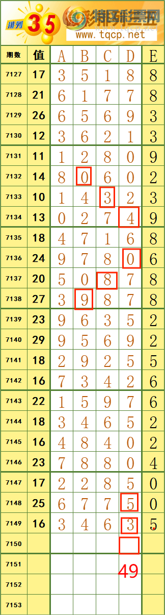 [] 25027:˳Ʒͼ桿792 / :˷ʦ / ID:1000480