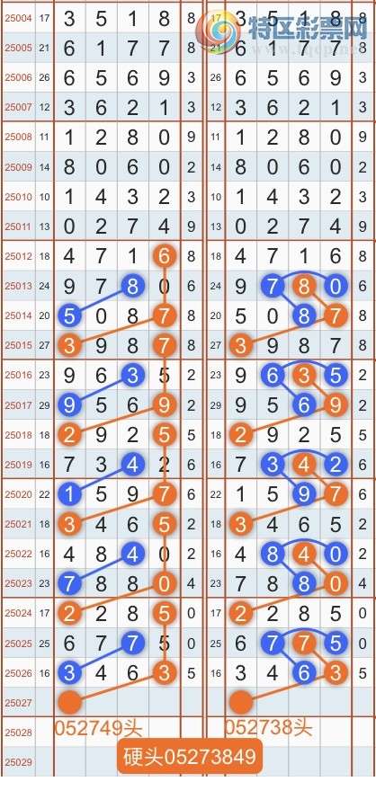 [] 25027ڣרͷβɣ˫涨ͷβ{˳}ͼ桿907 / :˳ / ID:1000491