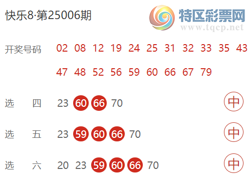 [8] 25027ڣ˷Ӧ3(ѡ)ɱԤ612 / :˷Ӧ / ID:1000350