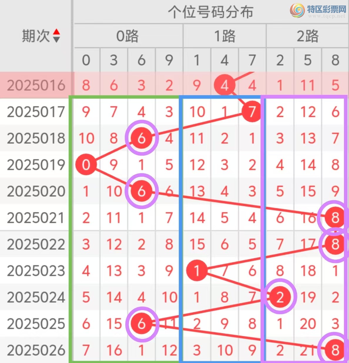 [3D] 25027ڣ3D027ڣٴʷ߷壩188 / :Ů / ID:1000631