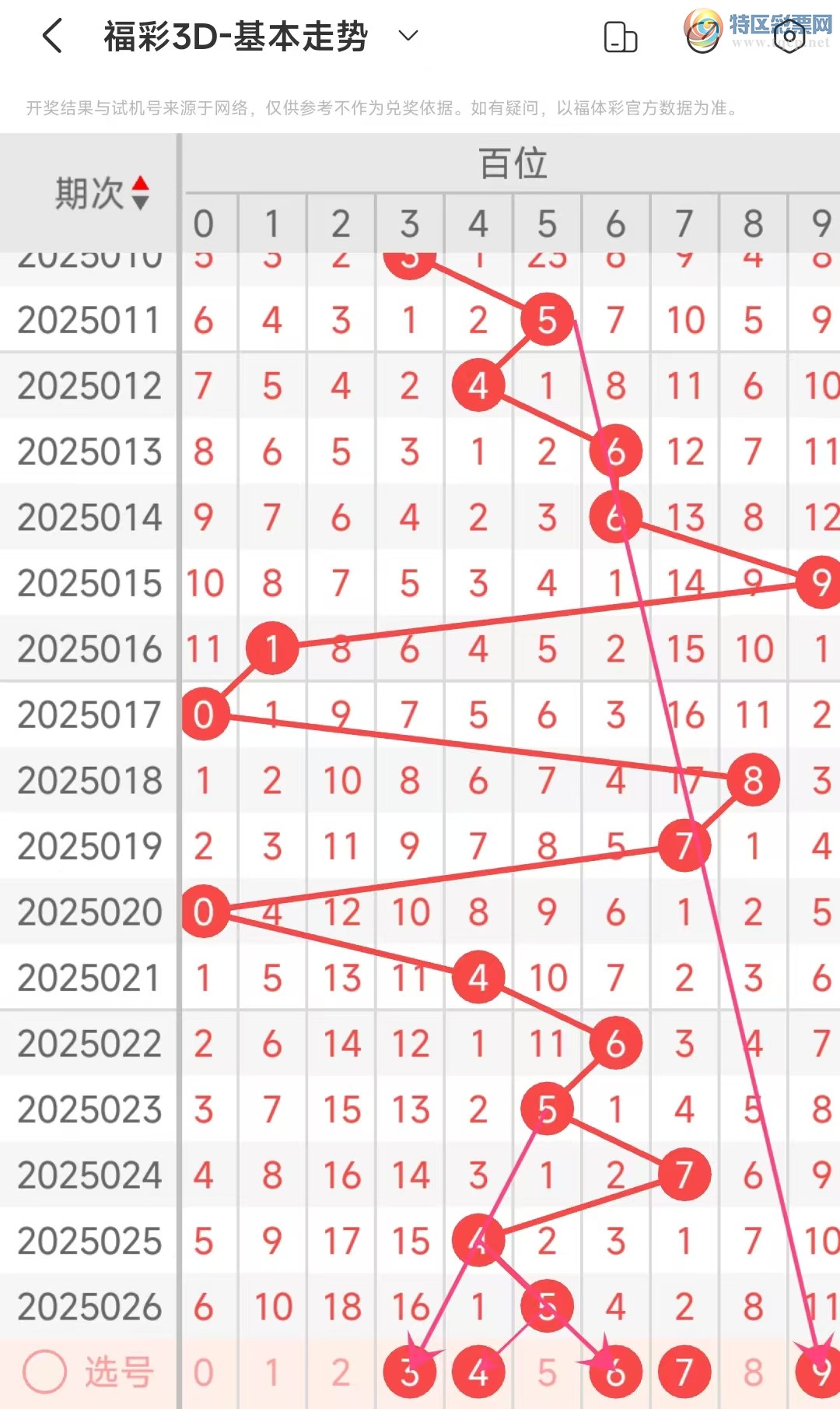 [3D] 25027ڣ3D2025027Ʒ521 / :˵ĳϡ / ID:1000632