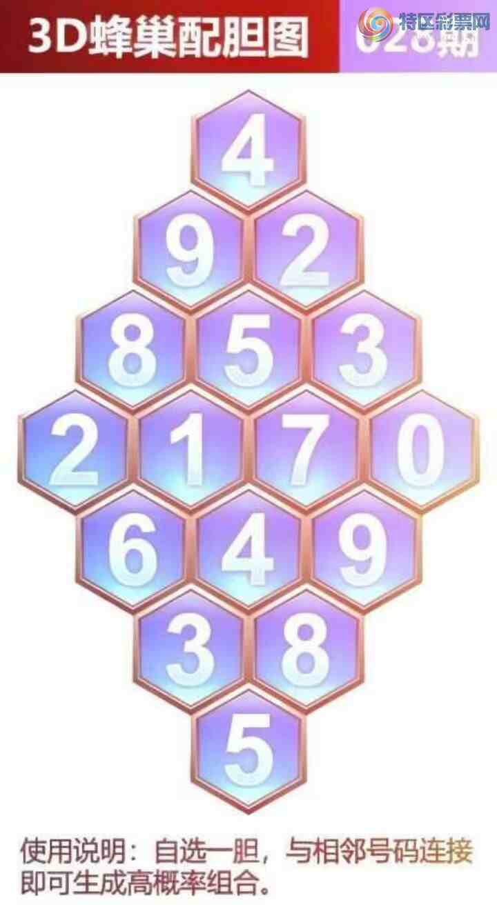 [����3D] 25028�ڣ��䳲�䵨ͼ�ο������ա�692 / ����:������ϰ� / ����ID:1001158