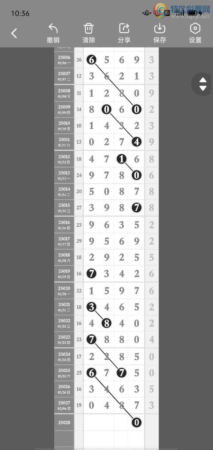 [������] 25028��:����һ��λ�ù��ɡ�ͼ�桿758 / ����:�۳ǽ���2 / ����ID:1000718