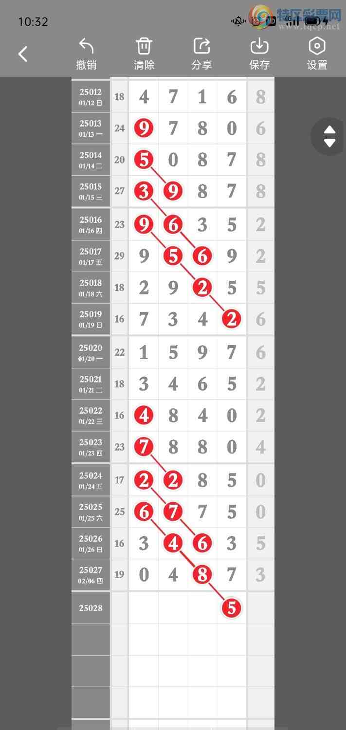 [������] 25028��:����һ��λ�ù��ɡ�ͼ�桿298 / ����:�۳ǽ���2 / ����ID:1000718