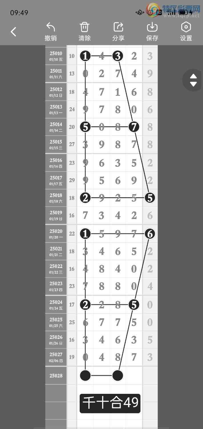 [������] 25028��:����һ��λ�ù��ɡ�ͼ�桿786 / ����:�۳ǽ���2 / ����ID:1000718