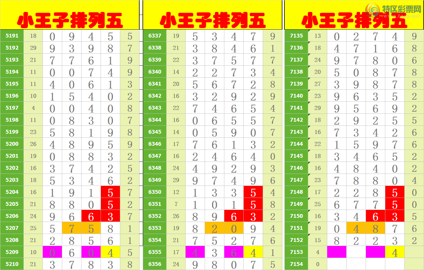 [������] 25029�ڣ�����ңС����ͼ�棡449 / ����:A�wge���f39820 / ����ID:1001496