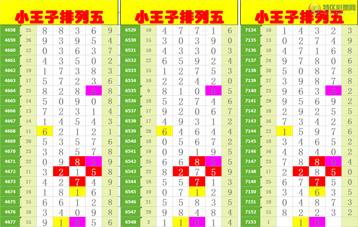 [������] 25029�ڣ�����ңС����ͼ�棡978 / ����:A�wge���f39820 / ����ID:1001496