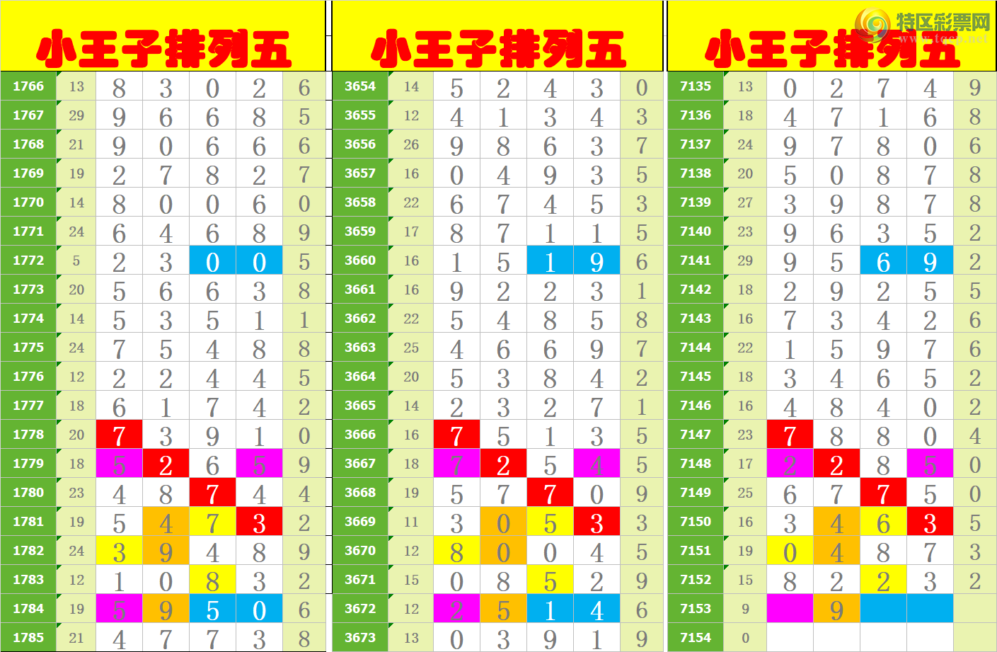 [������] 25029�ڣ�����ңС����ͼ�棡94 / ����:A�wge���f39820 / ����ID:1001496