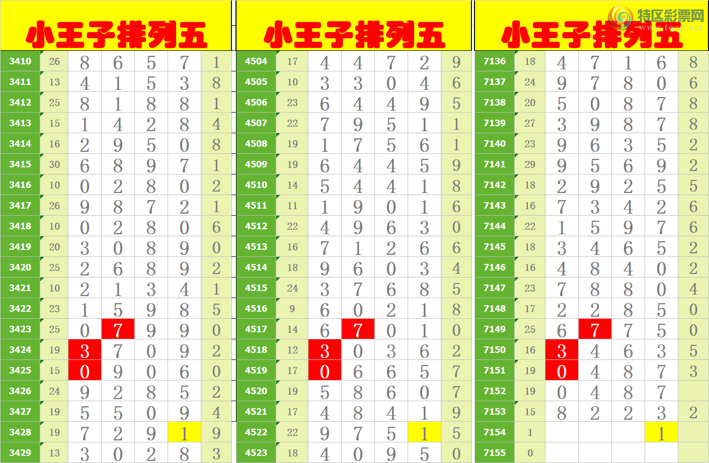 [������] 25029�ڣ�����ңС����ͼ�棡388 / ����:A�wge���f39820 / ����ID:1001496