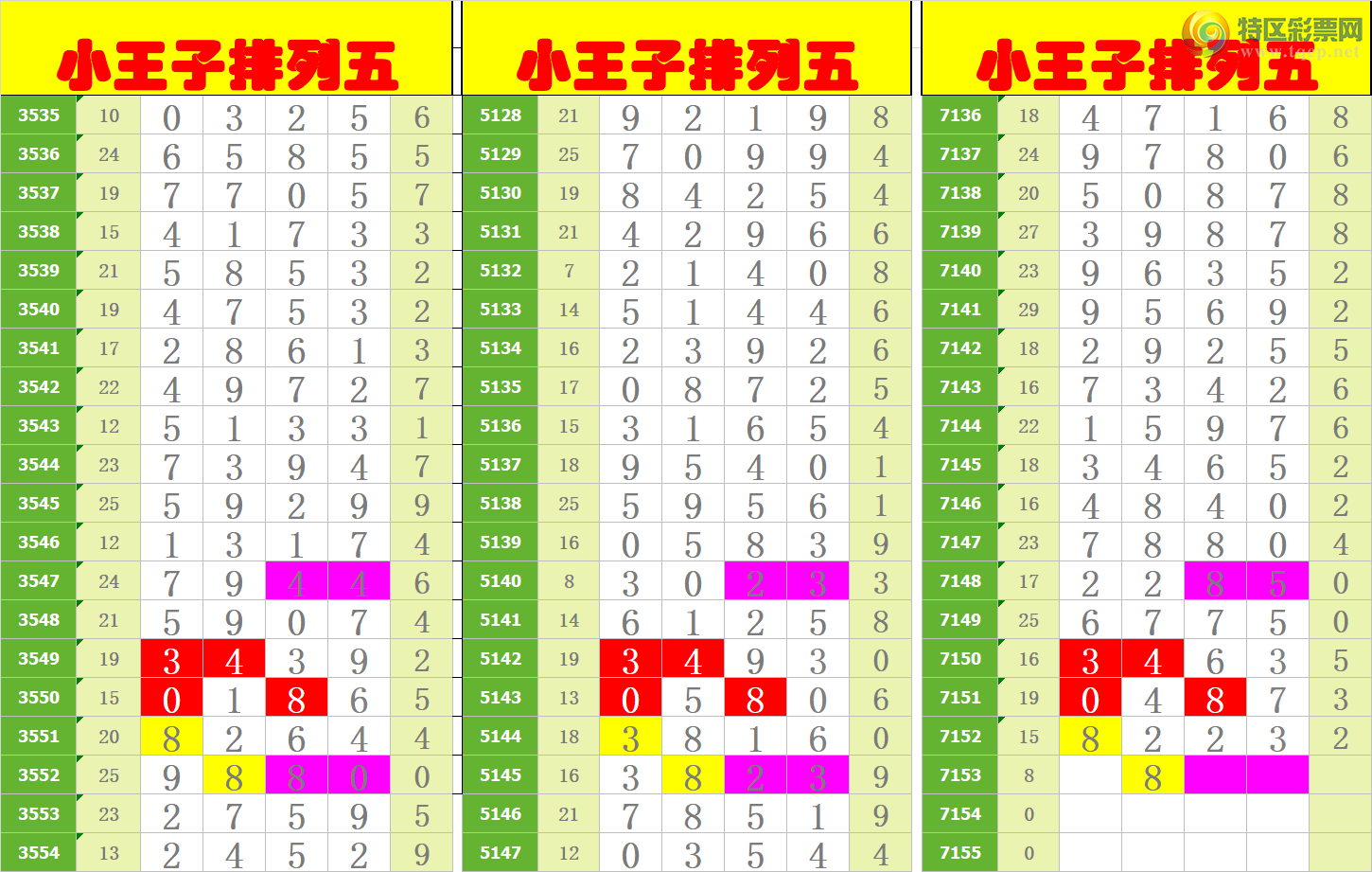 [������] 25029�ڣ�����ңС����ͼ�棡973 / ����:A�wge���f39820 / ����ID:1001496