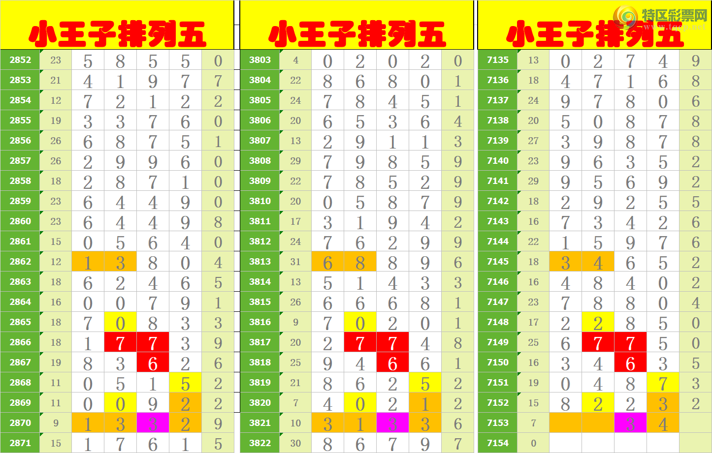 [������] 25029�ڣ�����ңС����ͼ�棡195 / ����:A�wge���f39820 / ����ID:1001496