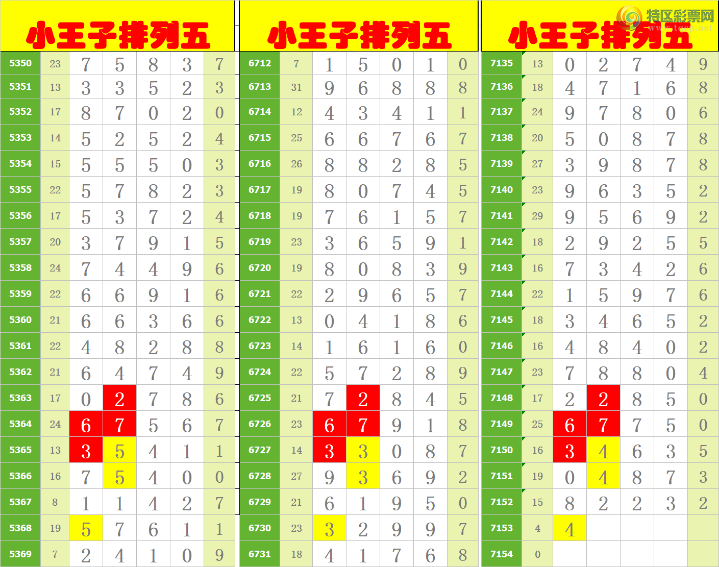 [������] 25029�ڣ�����ңС����ͼ�棡685 / ����:A�wge���f39820 / ����ID:1001496