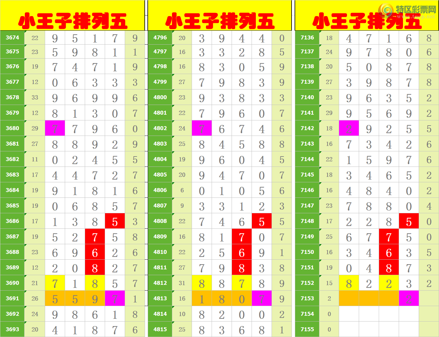 [������] 25029�ڣ�����ңС����ͼ�棡700 / ����:A�wge���f39820 / ����ID:1001496