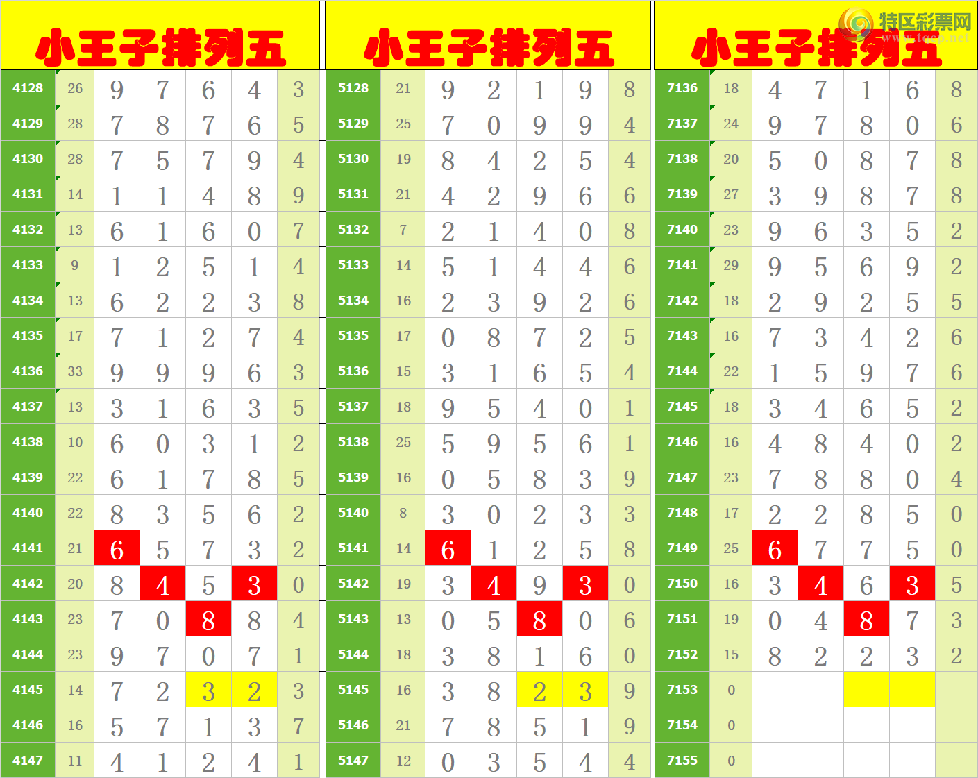 [������] 25029�ڣ�����ңС����ͼ�棡253 / ����:A�wge���f39820 / ����ID:1001496