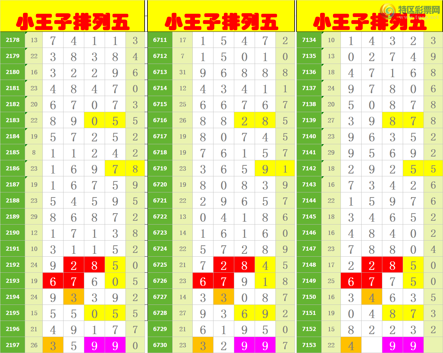 [������] 25029�ڣ�����ңС����ͼ�棡210 / ����:A�wge���f39820 / ����ID:1001496