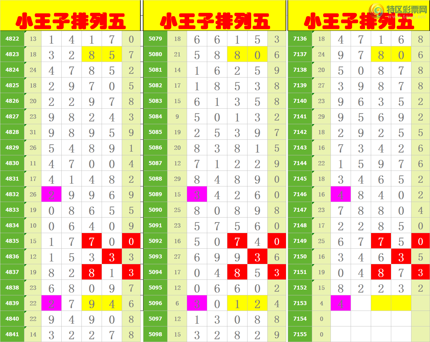 [������] 25029�ڣ�����ңС����ͼ�棡555 / ����:A�wge���f39820 / ����ID:1001496