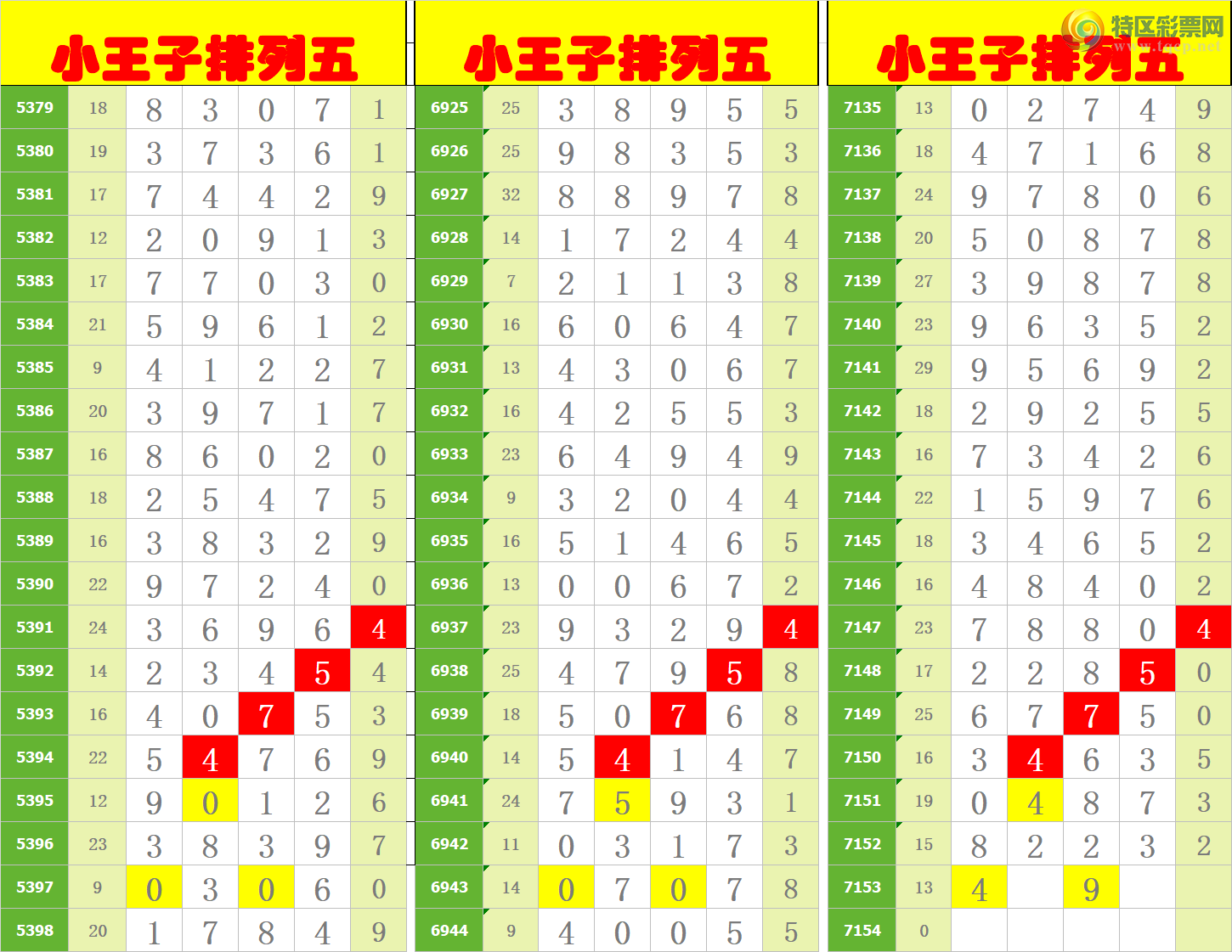 [������] 25029�ڣ�����ңС����ͼ�棡597 / ����:A�wge���f39820 / ����ID:1001496