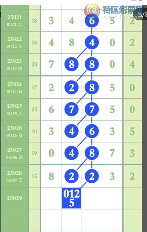 [������] 25029�ڣ��������桾ͼ�桿123 / ����:����� / ����ID:1001691