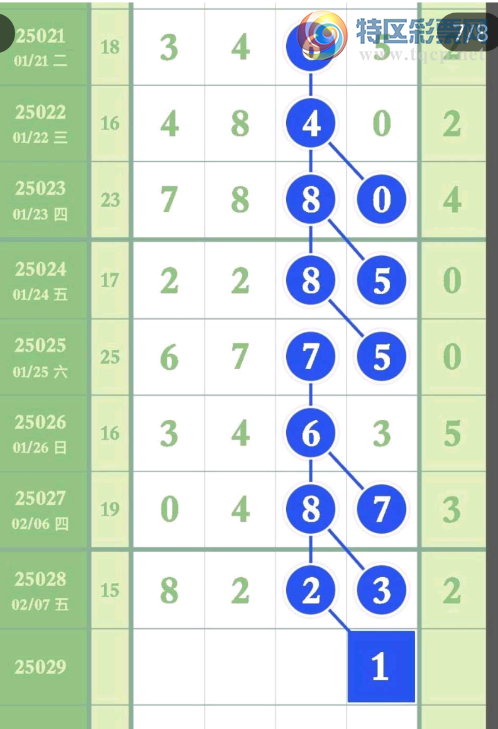 [������] 25029�ڣ��������桾ͼ�桿134 / ����:����� / ����ID:1001691