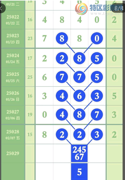 [������] 25029�ڣ��������桾ͼ�桿271 / ����:����� / ����ID:1001691