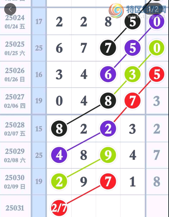 [������] 25031�ڣ�ɱ49β��ͼ�桿213 / ����:����� / ����ID:1002749
