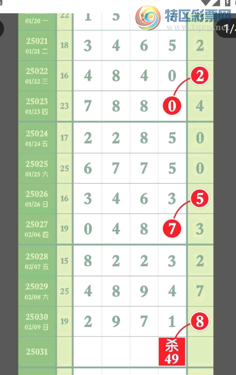 [������] 25031�ڣ�ɱ49β��ͼ�桿597 / ����:����� / ����ID:1002749