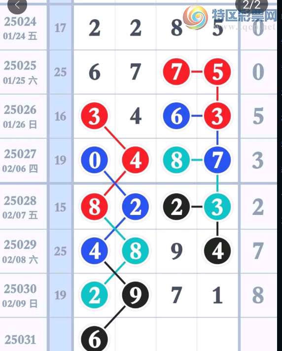 [������] 25031�ڣ�ɱ49β��ͼ�桿13 / ����:����� / ����ID:1002749