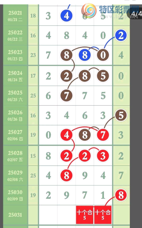 [������] 25031�ڣ�ǧλʮλ�Ϸ֡�ͼ�桿897 / ����:�뵨���� / ����ID:1002752