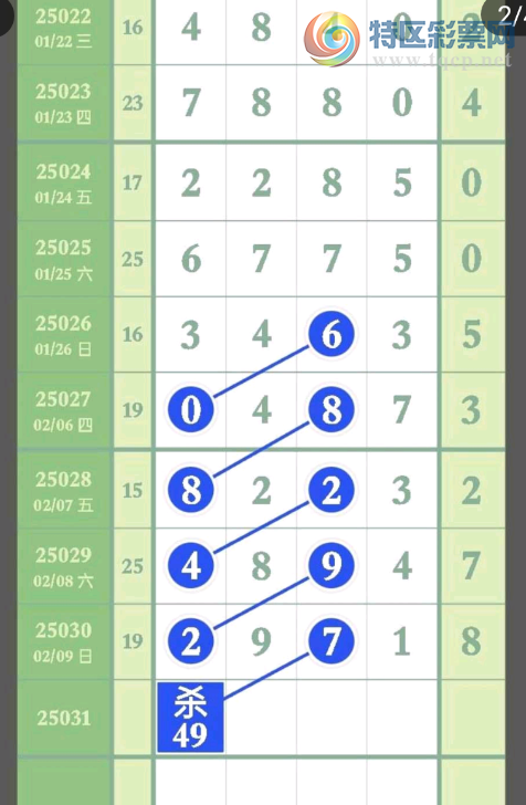 [������] 25031�ڣ�ǧλʮλ�Ϸ֡�ͼ�桿709 / ����:�뵨���� / ����ID:1002752