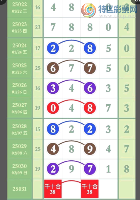 [������] 25031�ڣ�ǧλʮλ�Ϸ֡�ͼ�桿185 / ����:�뵨���� / ����ID:1002752