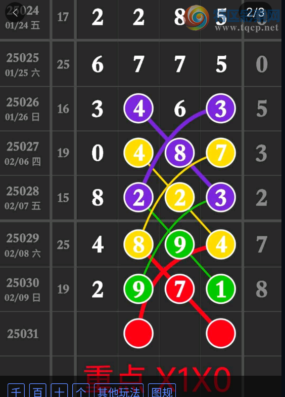 [������] 25031�ڣ�����λ �ο�ͼ��577 / ����:������ʦ / ����ID:1002754