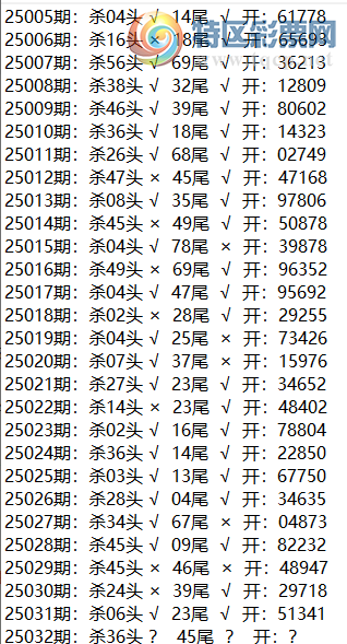 [������] 25032�ڣ�ÿ��ɱ��ͷ��β210 / ����:ͷβ���ʥ / ����ID:1003342