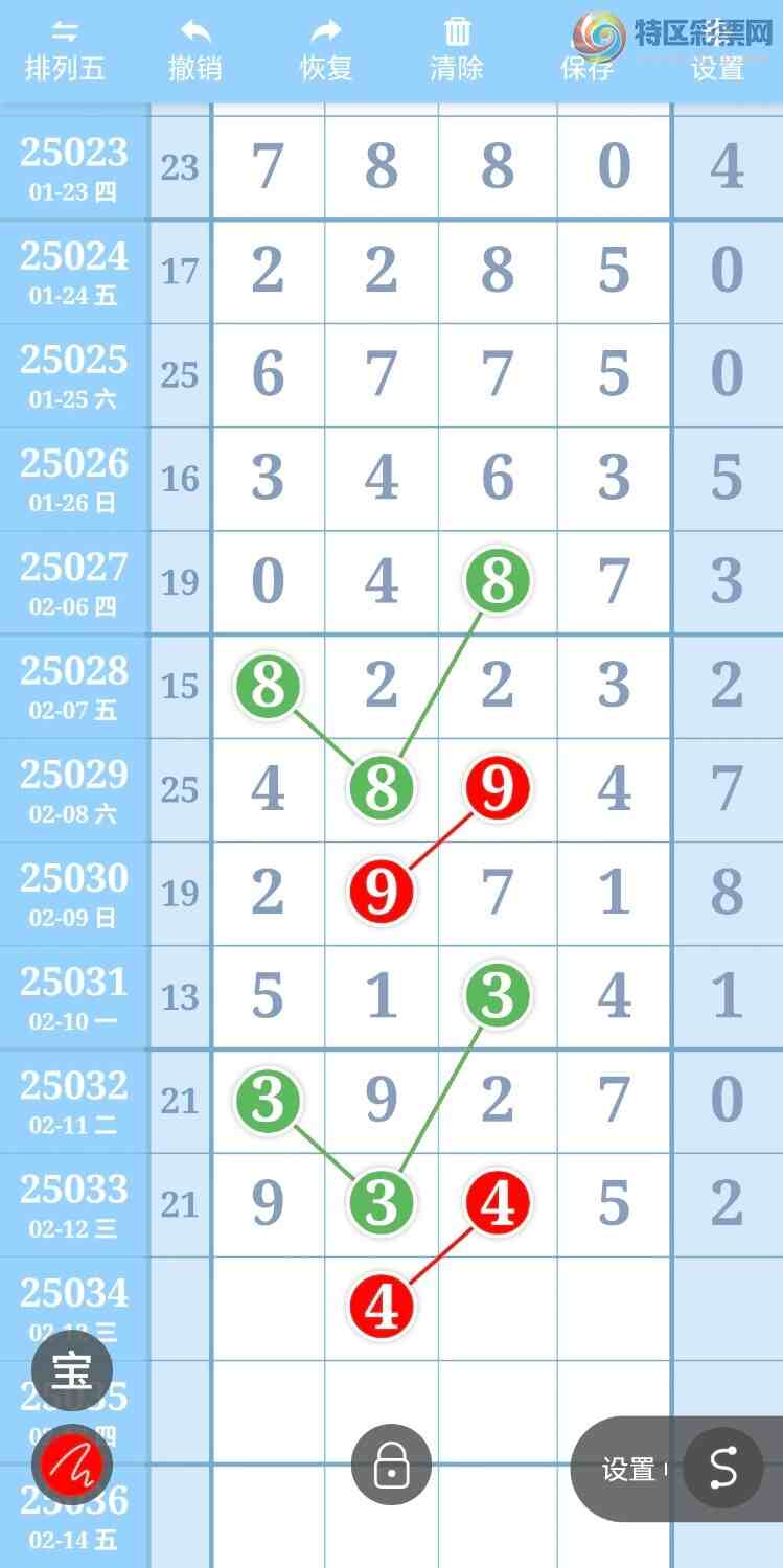 [������] 25034�ڣ��ֵ���һ��9ͷ��ǧλ4���죡��ͼ�桿834 / ����:�ٶ��н��� / ����ID:1003922