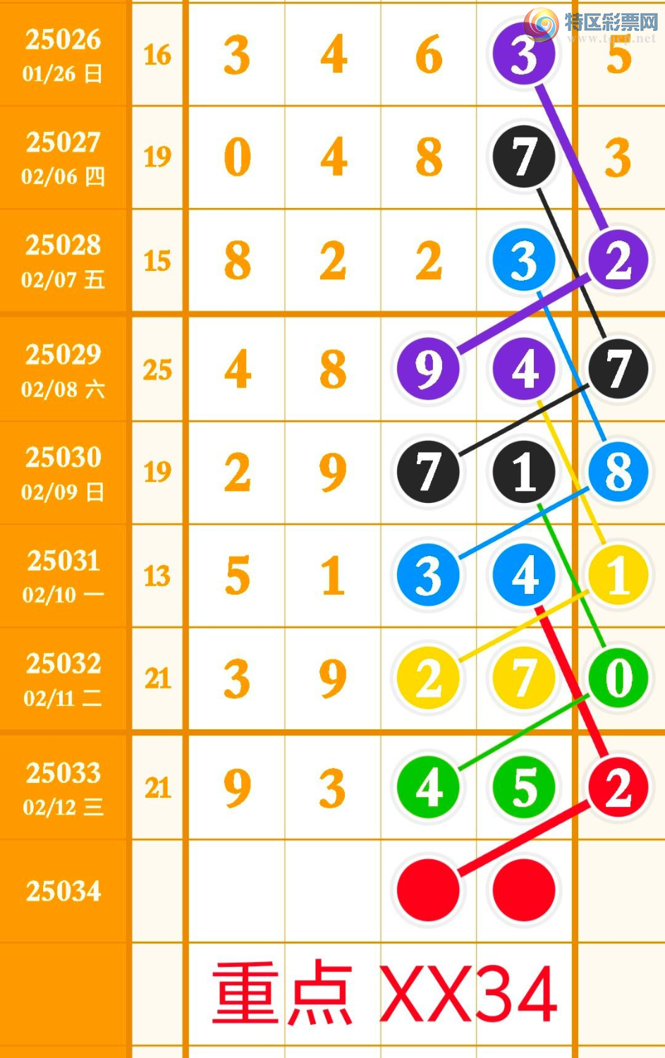 [] 25034ڣؾѡͷʦץͷٸϣͼ桿296 / :Ŵʦ / ID:1003963