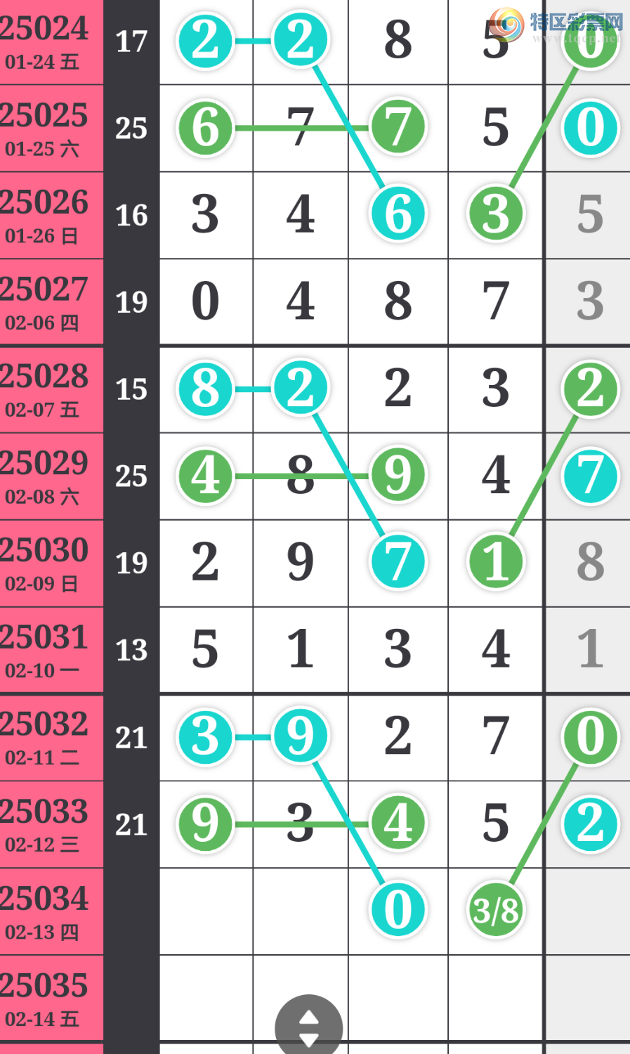 [] 25034ڣ5β 9ͷһ5βͼ桿62 / :wd25100 / ID:1003913